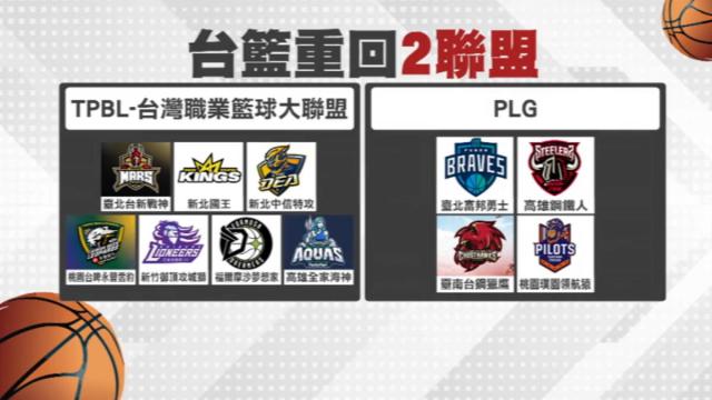 MBM娛樂城全面解析TPBL籃球聯盟:起源、球隊背景與賽制創新 2 5bfb9a981259cc5310dd8b99b7235992